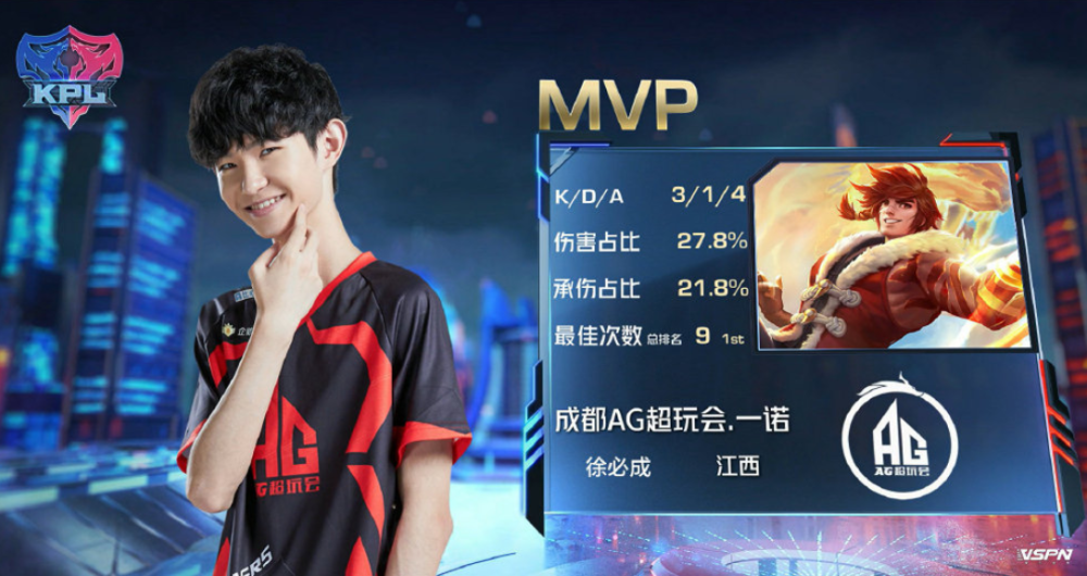 成功的艺术 成功的艺术