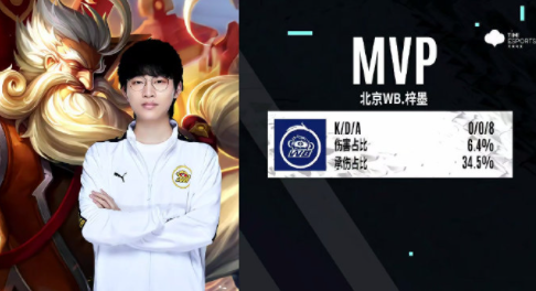 掘金的结构 掘金的结构