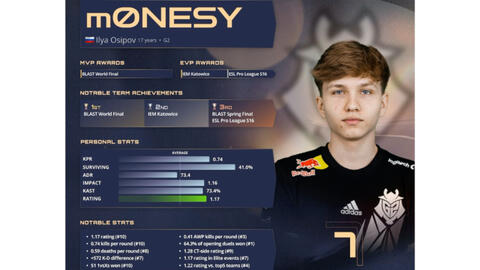 的稳步上扬 的稳步上扬